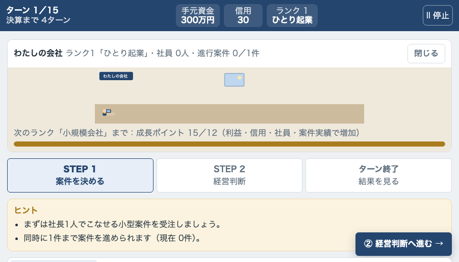IT社長の経営戦略を遊んでいるところ